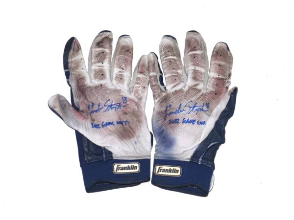 Landon Stephens 2022 Rome Braves Game Worn & Signed Blue & Gray Franklin Batting Gloves